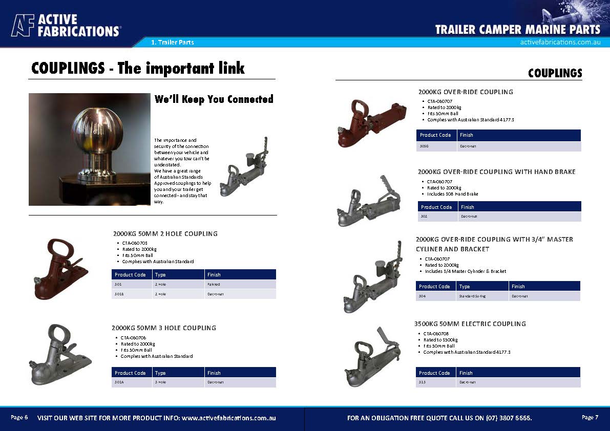 Active Fabrications catalogue: product listings
